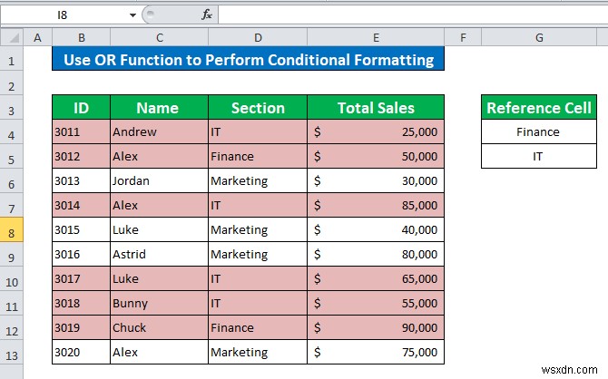 Excel の別のセルに基づく条件付き書式設定 (6 つの方法)