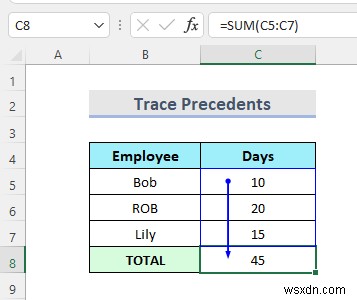 Excel で循環参照を見つける方法 (2 つの簡単なコツ)