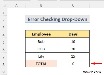 Excel で循環参照を見つける方法 (2 つの簡単なコツ)