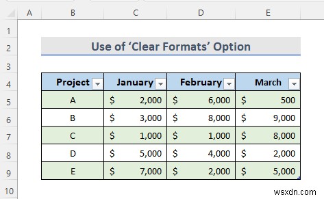 Excel でテーブルを削除する方法 (6 つの方法)