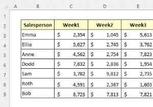 Excel でテーブルをリストに変換する方法 (3 つの簡単な方法)