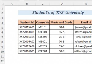 Excel で文字列を長さで分割する方法 (8 つの方法)