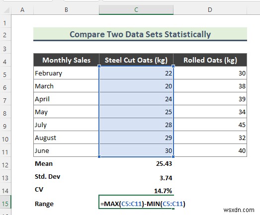 Excel の 2 つのデータ セットの統計的比較