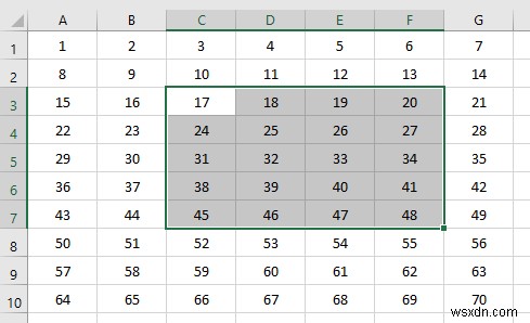 Excel で列番号に基づいて範囲を使用する VBA (4 つの方法)