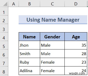 Excel で名前付き範囲を削除する方法 (4 つの簡単な方法)