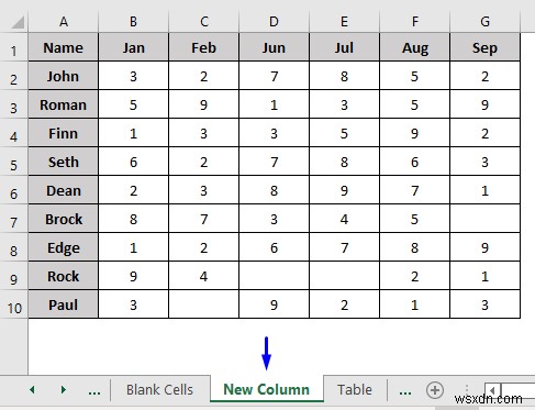 Excel で条件に基づいて列を削除する VBA マクロ (8 つの例)