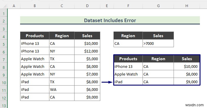 Excel の高度なフィルタが機能しない (2 つの理由と解決策)