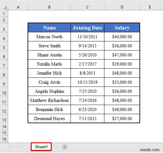 Excel で VBA の UsedRange プロパティを使用する方法 (4 つの方法)