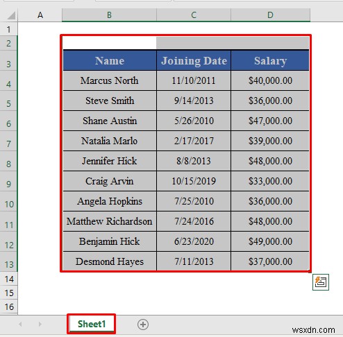 Excel で VBA の UsedRange プロパティを使用する方法 (4 つの方法)