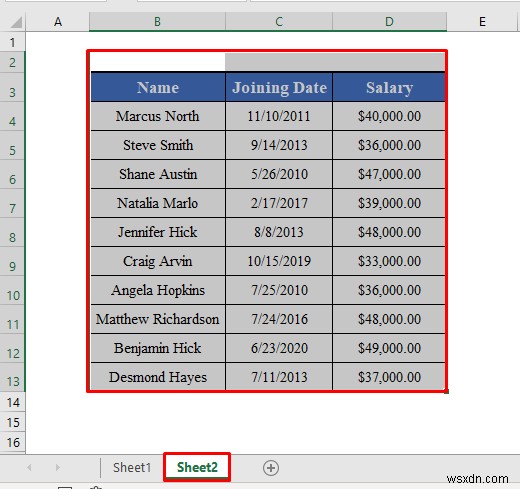 Excel で VBA の UsedRange プロパティを使用する方法 (4 つの方法)