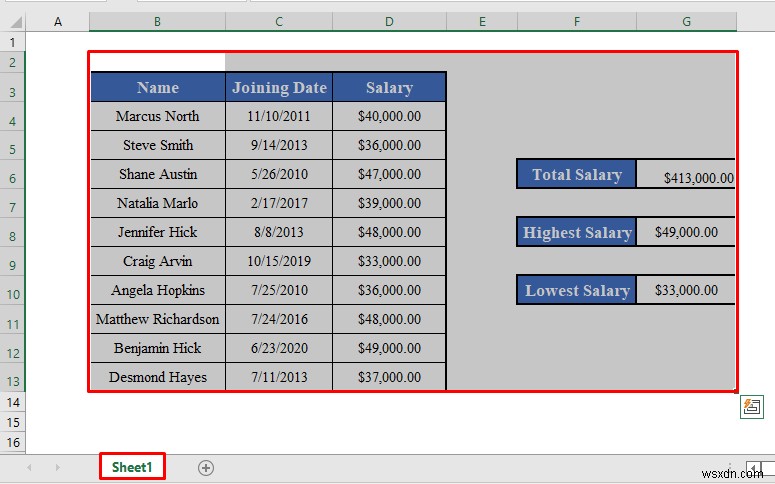 Excel で VBA の UsedRange プロパティを使用する方法 (4 つの方法)