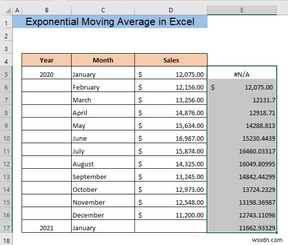 Excel で指数移動平均を計算する方法