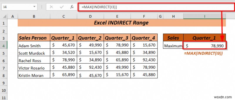 Excel の間接範囲の使用方法 (最も簡単な 8 つの方法)