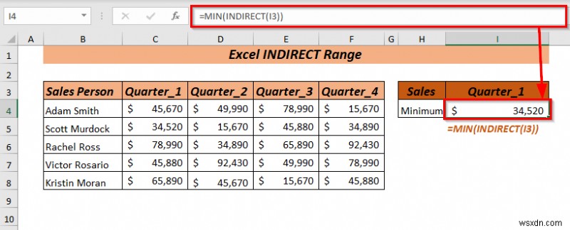 Excel の間接範囲の使用方法 (最も簡単な 8 つの方法)