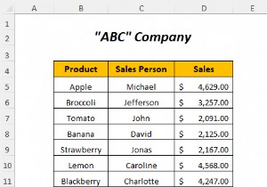 Excel で間接アドレスを使用する方法 (4 つの例)