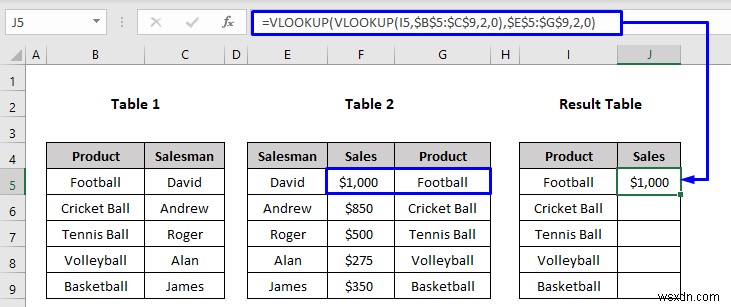 Excel でネストされた VLOOKUP を使用する方法 (3 つの基準)
