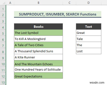 Excel でリストのテキストを含むセルを強調表示する (7 つの簡単な方法)