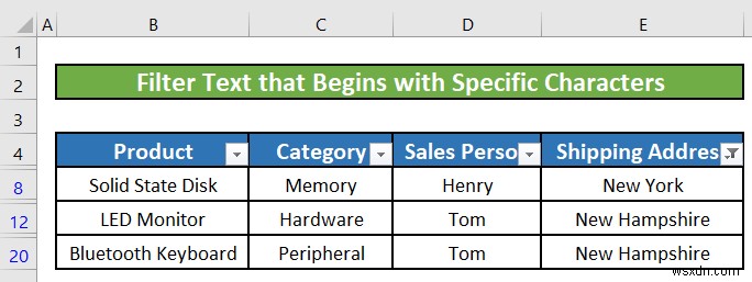 Excel でテキスト フィルタを使用する方法 (5 つの例)