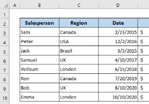 Excel で日付でフィルター処理する方法 (4 つの簡単な方法)