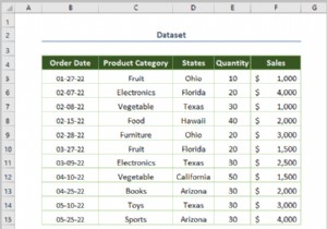 Excel のピボット テーブルをフィルター処理する方法 (8 つの効果的な方法)