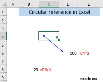 Excel の循環参照とは?