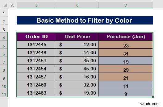 Excel で色でフィルター処理する方法 (2 つの例)