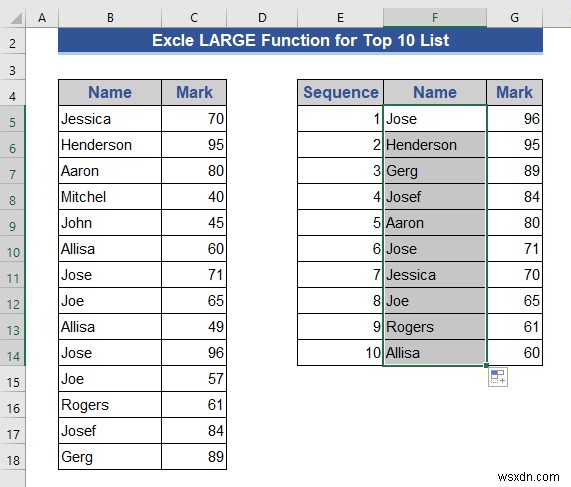 Excel で動的なトップ 10 リストを作成する方法 (8 つの方法)