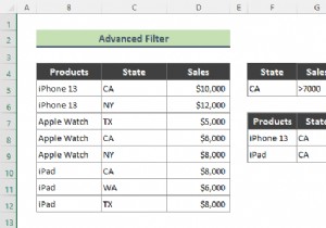 高度なフィルタを使用して Excel で空白セルを除外する方法 (3 つの簡単なトリック)