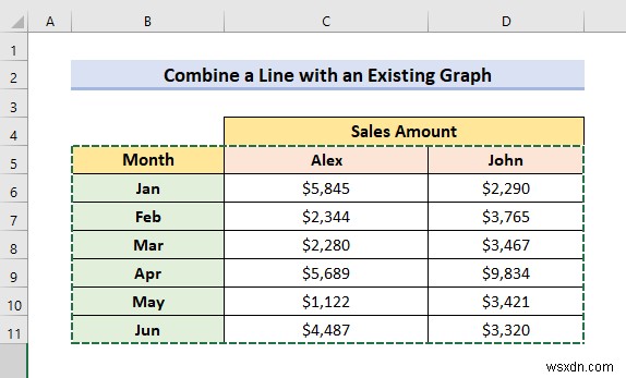 Excel で 2 つの折れ線グラフを結合する方法 (3 つの方法)