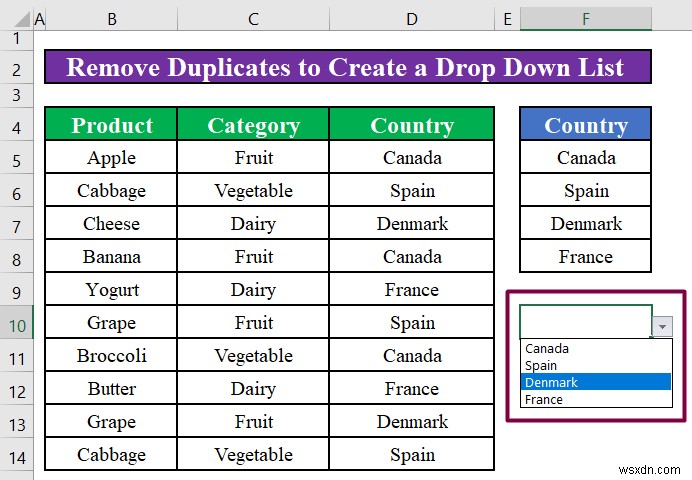 Excel で一意の値を持つドロップダウン リストを作成する方法 (4 つの方法)