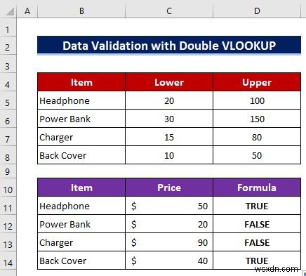 Excel データ検証でカスタム VLOOKUP 数式を使用する方法
