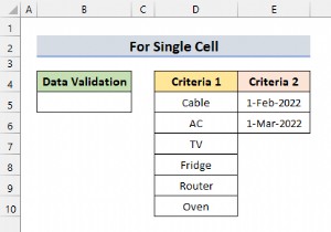 Excel で複数の条件にカスタム データ検証を適用する (4 つの例)