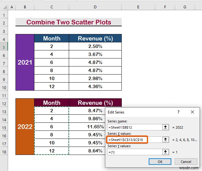 Excel で 2 つの散布図を結合する方法 (段階的な分析)