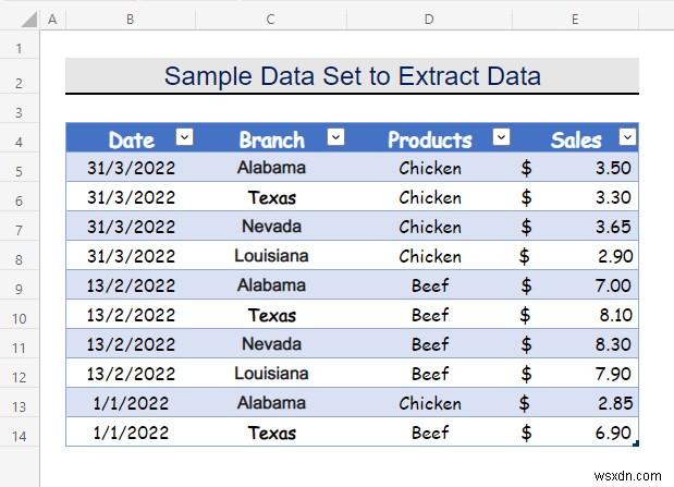 Excel でドロップダウン リストの選択に基づいてデータを抽出する方法