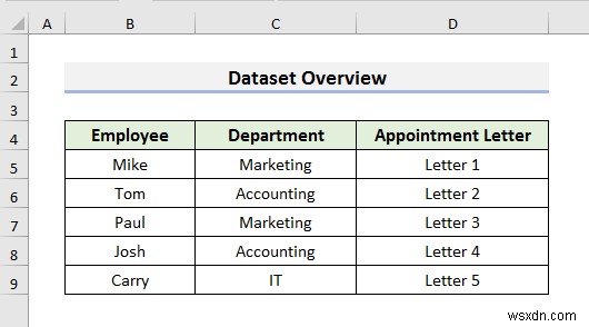 Excel で複数の PDF ファイルをハイパーリンクする方法 (3 つの方法)