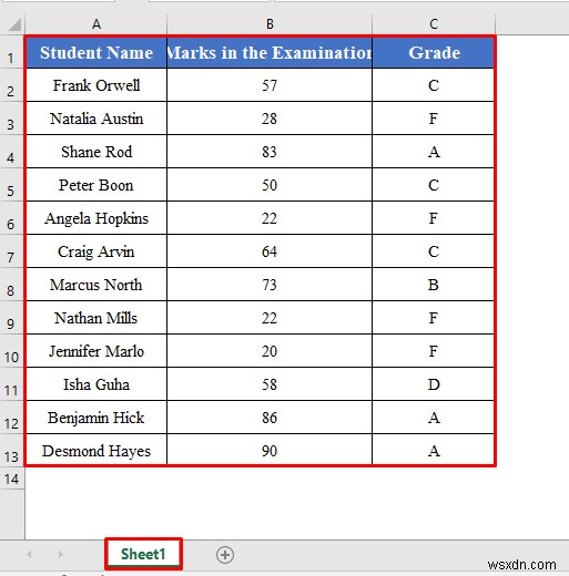 Excel で VBA を使用して特定の値と等しくない値をオートフィルターする方法