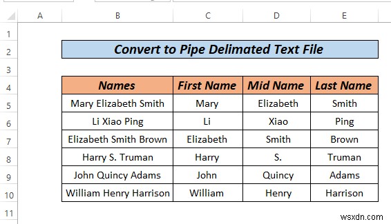 パイプ区切り文字を使用して Excel をテキスト ファイルに変換する方法 (2 つの方法)