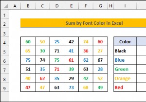 Excelでフォントの色ごとに合計する（2つの効果的な方法） 