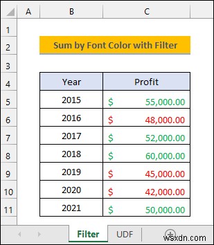 Excelでフォントの色ごとに合計する（2つの効果的な方法） 