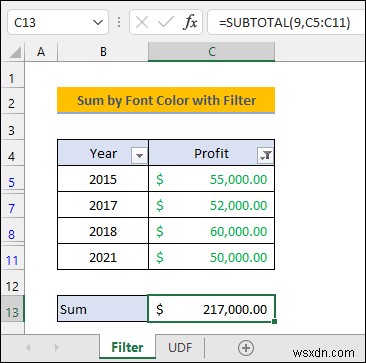 Excelでフォントの色ごとに合計する（2つの効果的な方法） 