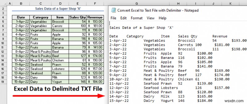 Excel を区切り記号付きのテキスト ファイルに変換する (2 つの簡単な方法)