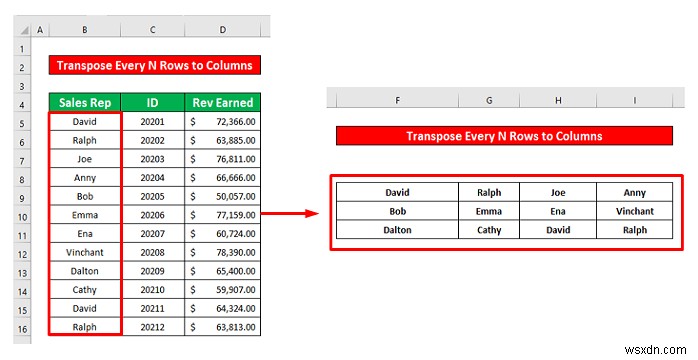 Excel で n 行ごとに列を転置する方法 (2 つの簡単な方法)