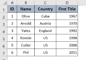 Excel ファイルを自動的に CSV に変換する方法 (3 つの簡単な方法)