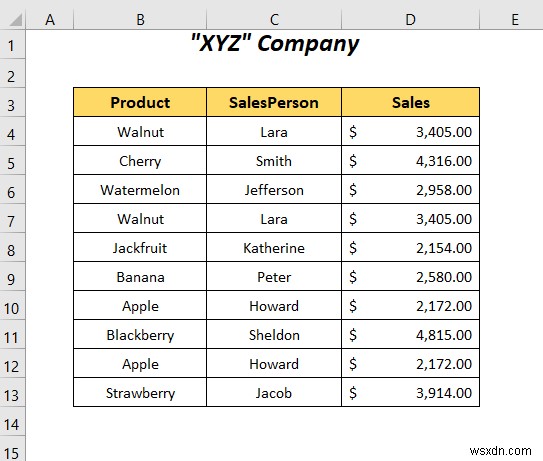 Excel で重複する行を列に置き換える方法 (4 つの方法)