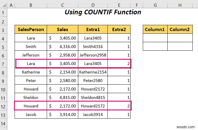 Excel で重複する行を列に置き換える方法 (4 つの方法)