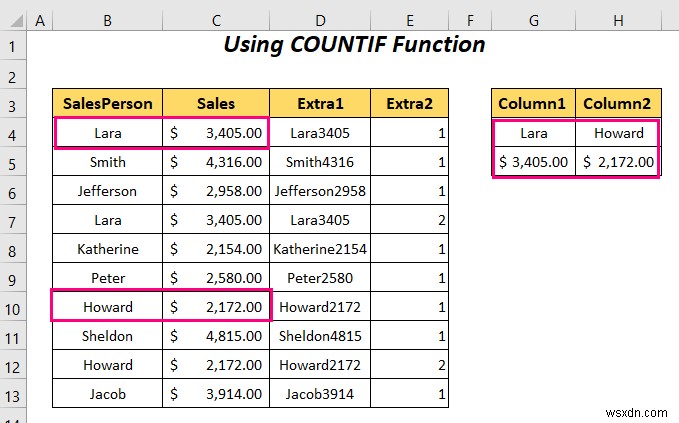 Excel で重複する行を列に置き換える方法 (4 つの方法)