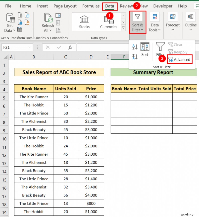 Excel で概要レポートを作成する方法 (2 つの簡単な方法)