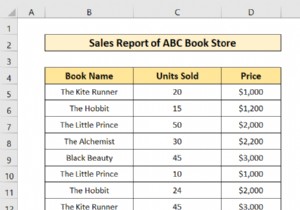 Excel で概要レポートを作成する方法 (2 つの簡単な方法)