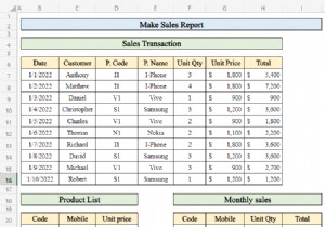 Excel で売上レポートを作成する方法 (簡単な手順)