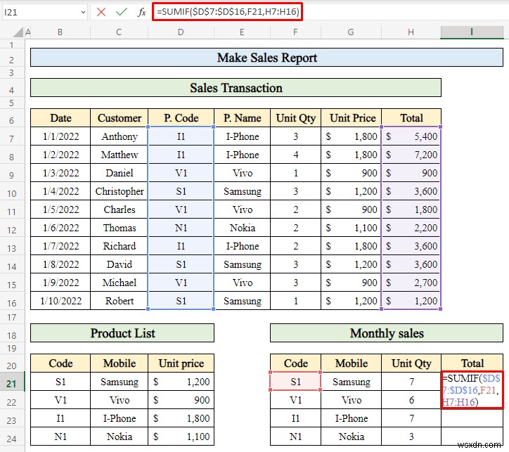 Excel で売上レポートを作成する方法 (簡単な手順)